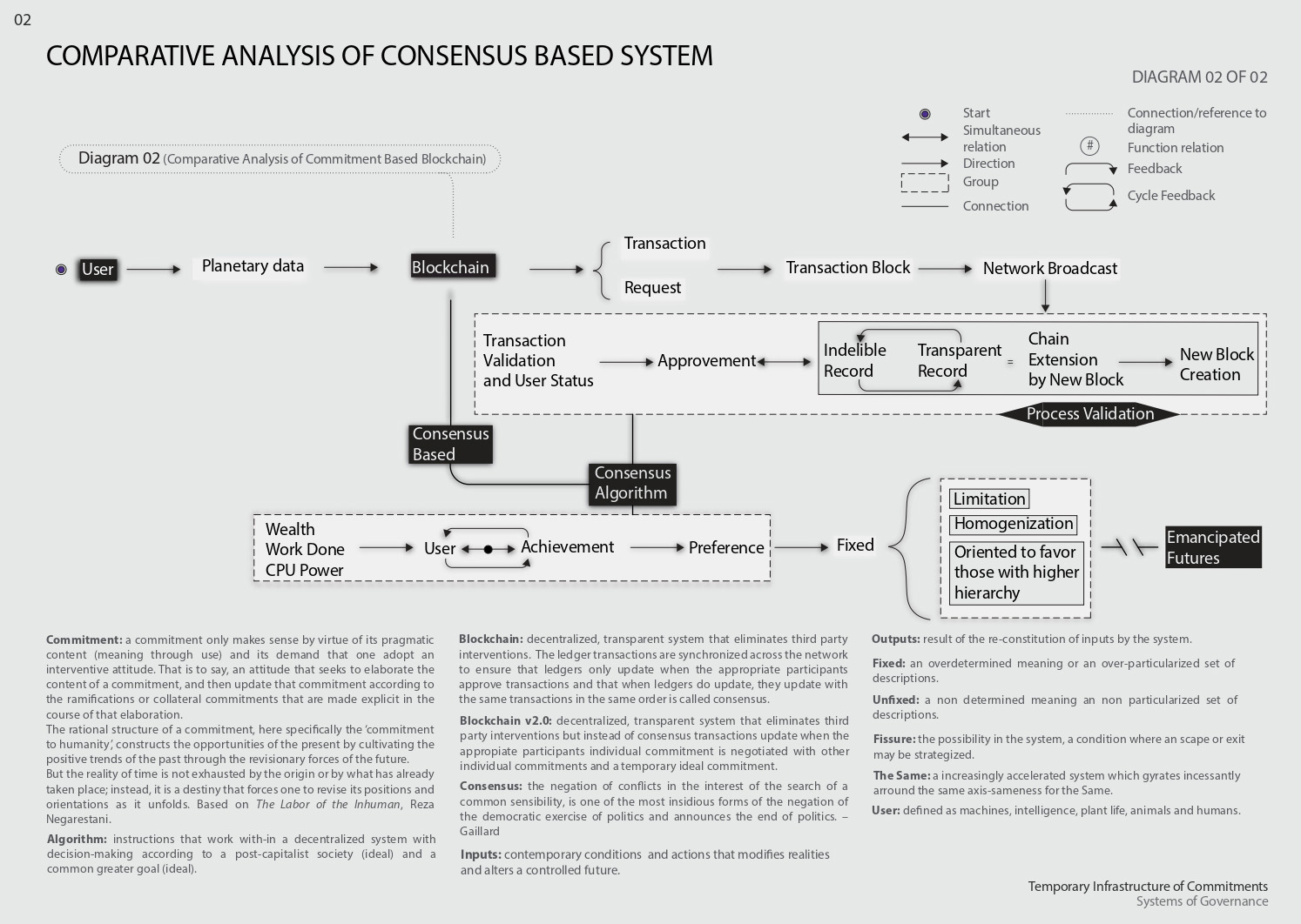 TIOC — Image 3